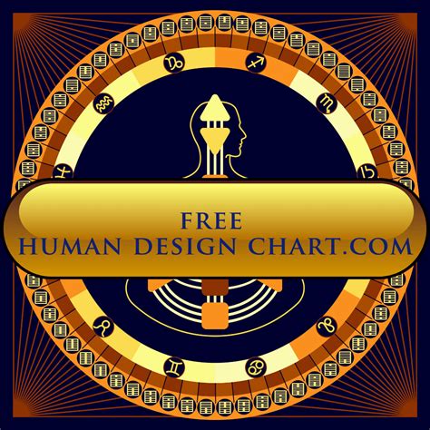 人類圖免費分析|免費人類設計圖 Free Human Design Chart